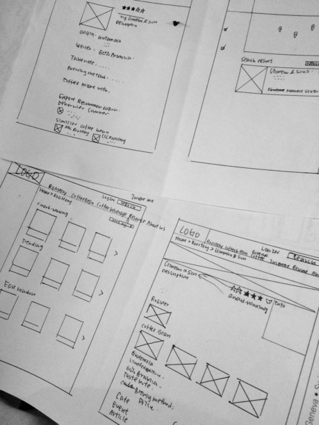 Wireframe sketch with proper grid and line