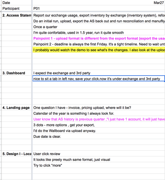 Documentation of user insight during testing sessions